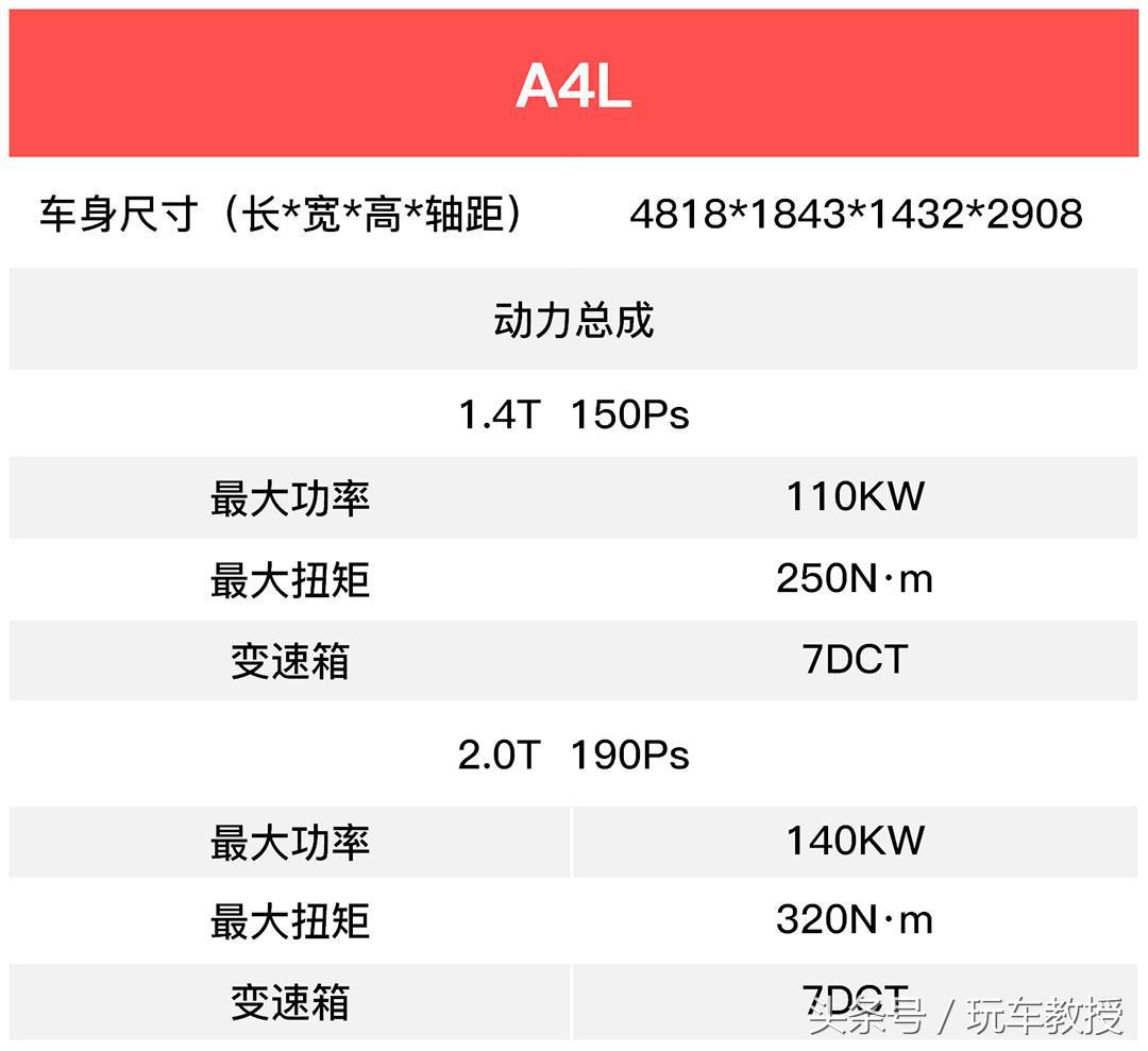 空间大质量好，这几款车不但实用性强开出去还非常有面子
