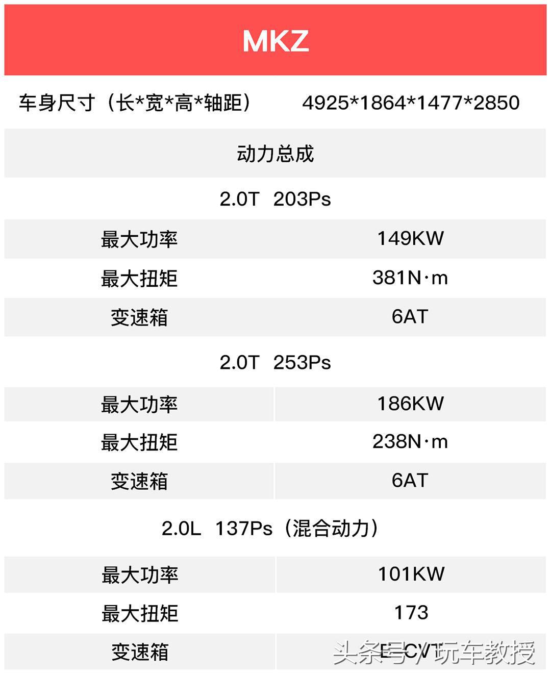 空间大质量好，这几款车不但实用性强开出去还非常有面子