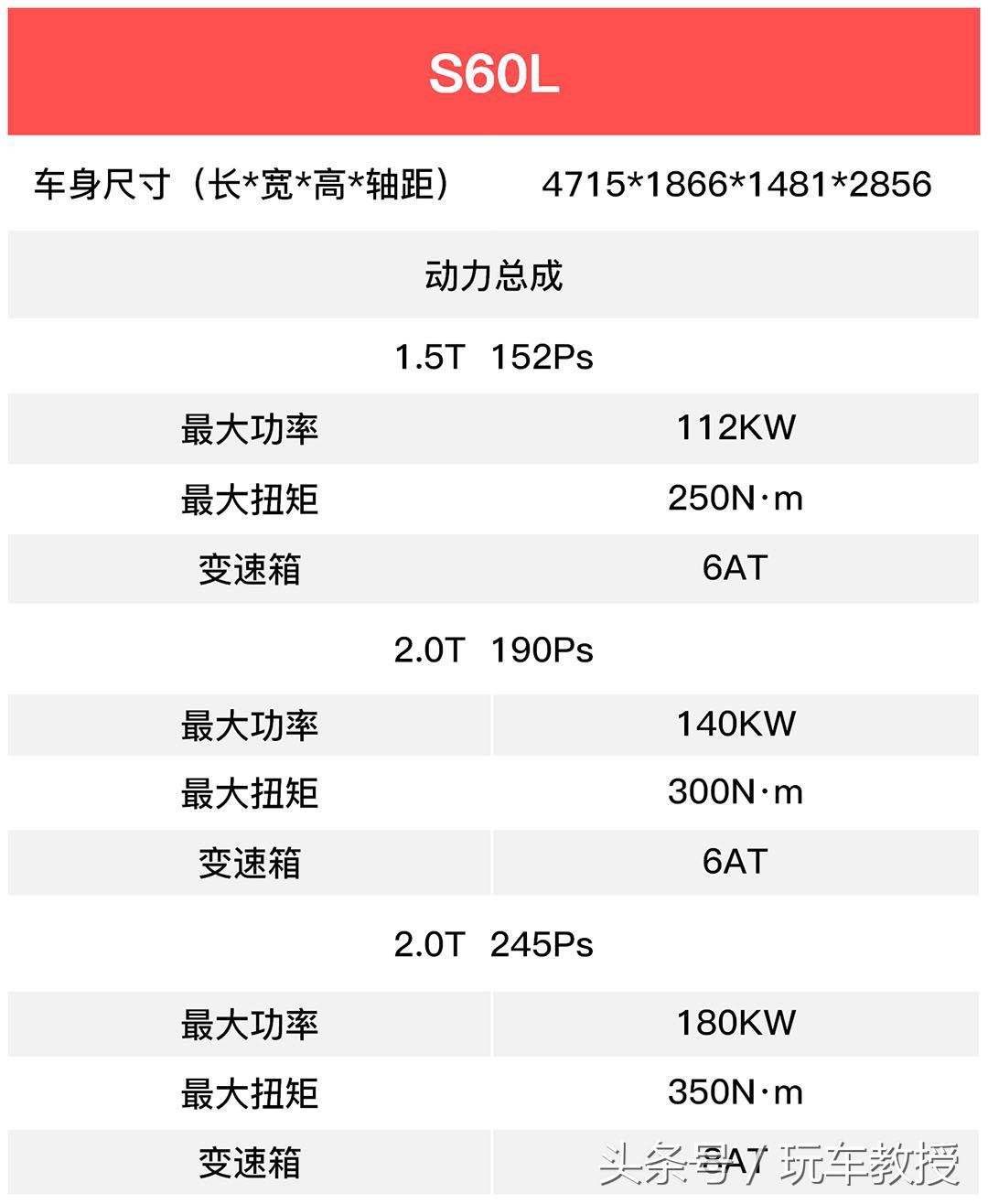 空间大质量好，这几款车不但实用性强开出去还非常有面子