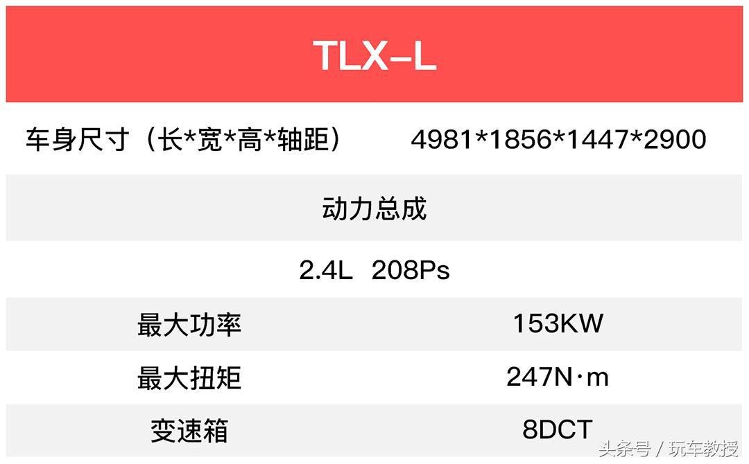 空间大质量好，这几款车不但实用性强开出去还非常有面子