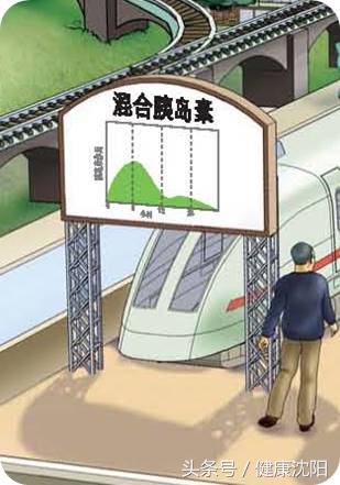 健康科普堂｜胰岛素，您知道这些常识吗？