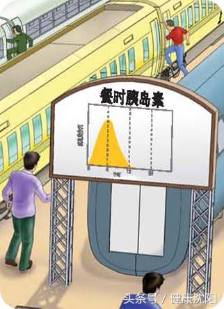 健康科普堂｜胰岛素，您知道这些常识吗？