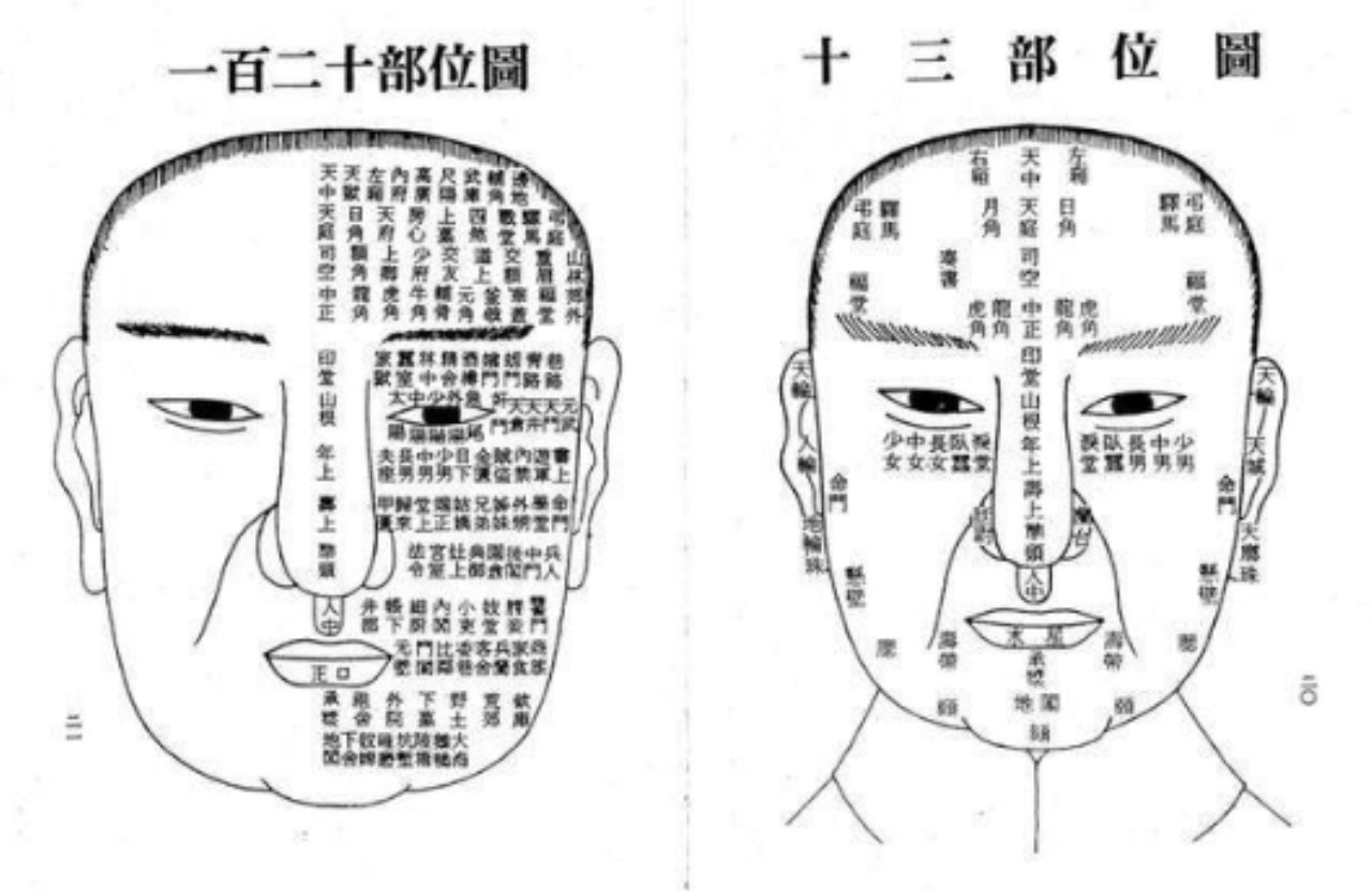 富豪和大官的面相区别 当官的面相解析_达一风水网