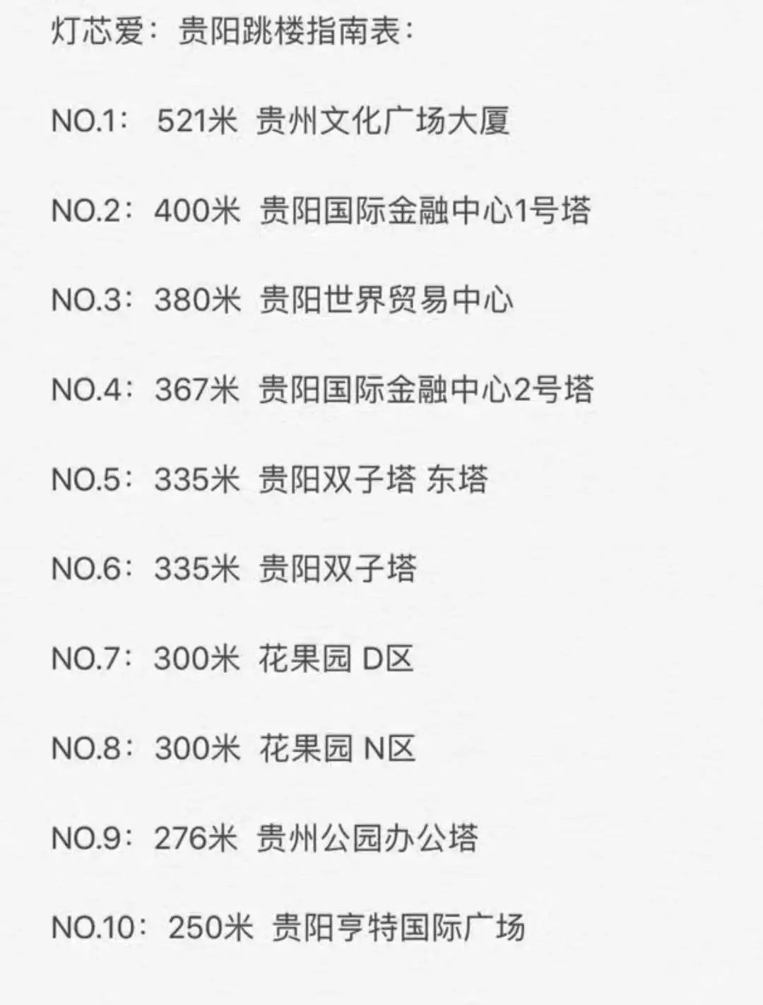 花果园世界杯跳楼(冷门迭爆，世界杯期间花果园又有人跳楼了？真相竟是……)