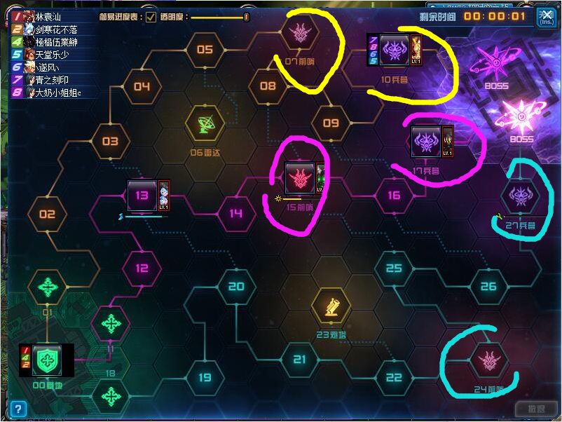 DNF超时空副本简易攻略，绝对不头疼