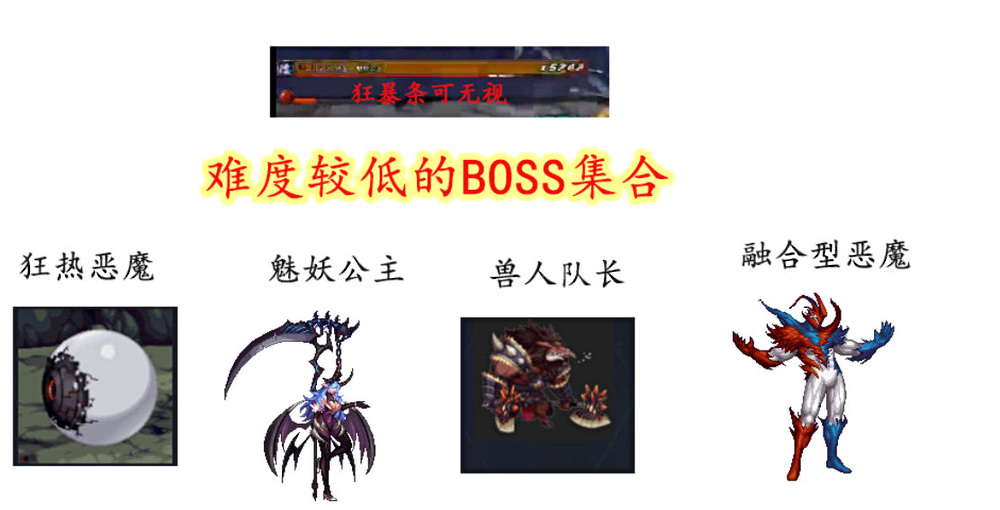 DNF超时空副本简易攻略，绝对不头疼