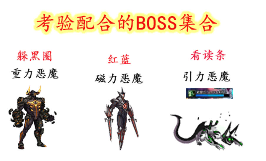 DNF超时空副本简易攻略，绝对不头疼