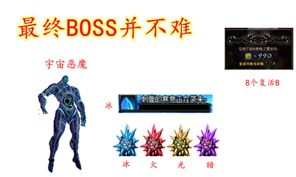 DNF超时空副本简易攻略，绝对不头疼