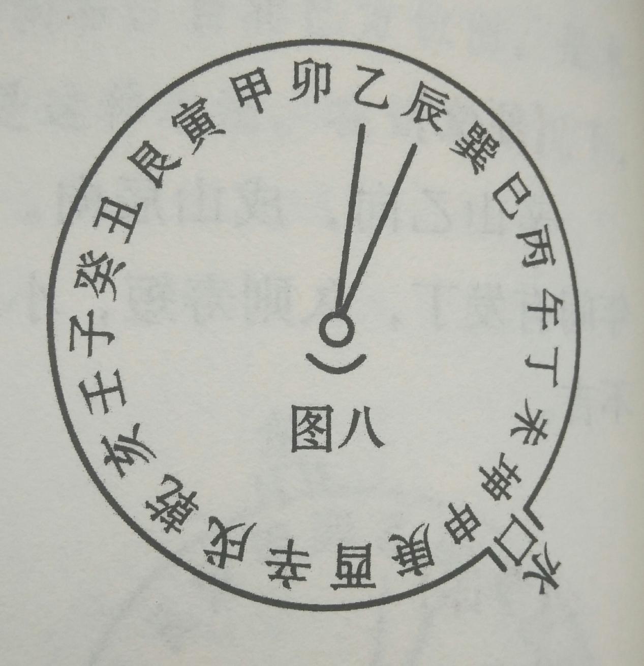 墓地风水有讲究，那些往往你不以为然的因素，却在吞噬着你的财运