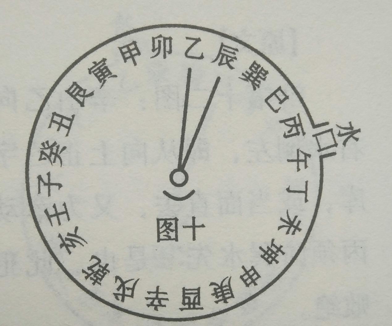 墓地风水有讲究，那些往往你不以为然的因素，却在吞噬着你的财运