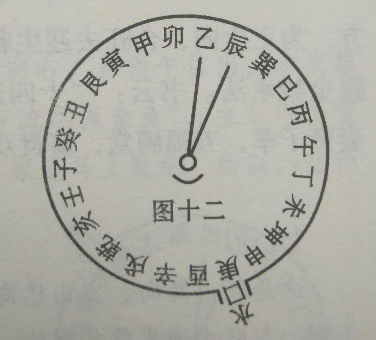 墓地风水有讲究，那些往往你不以为然的因素，却在吞噬着你的财运