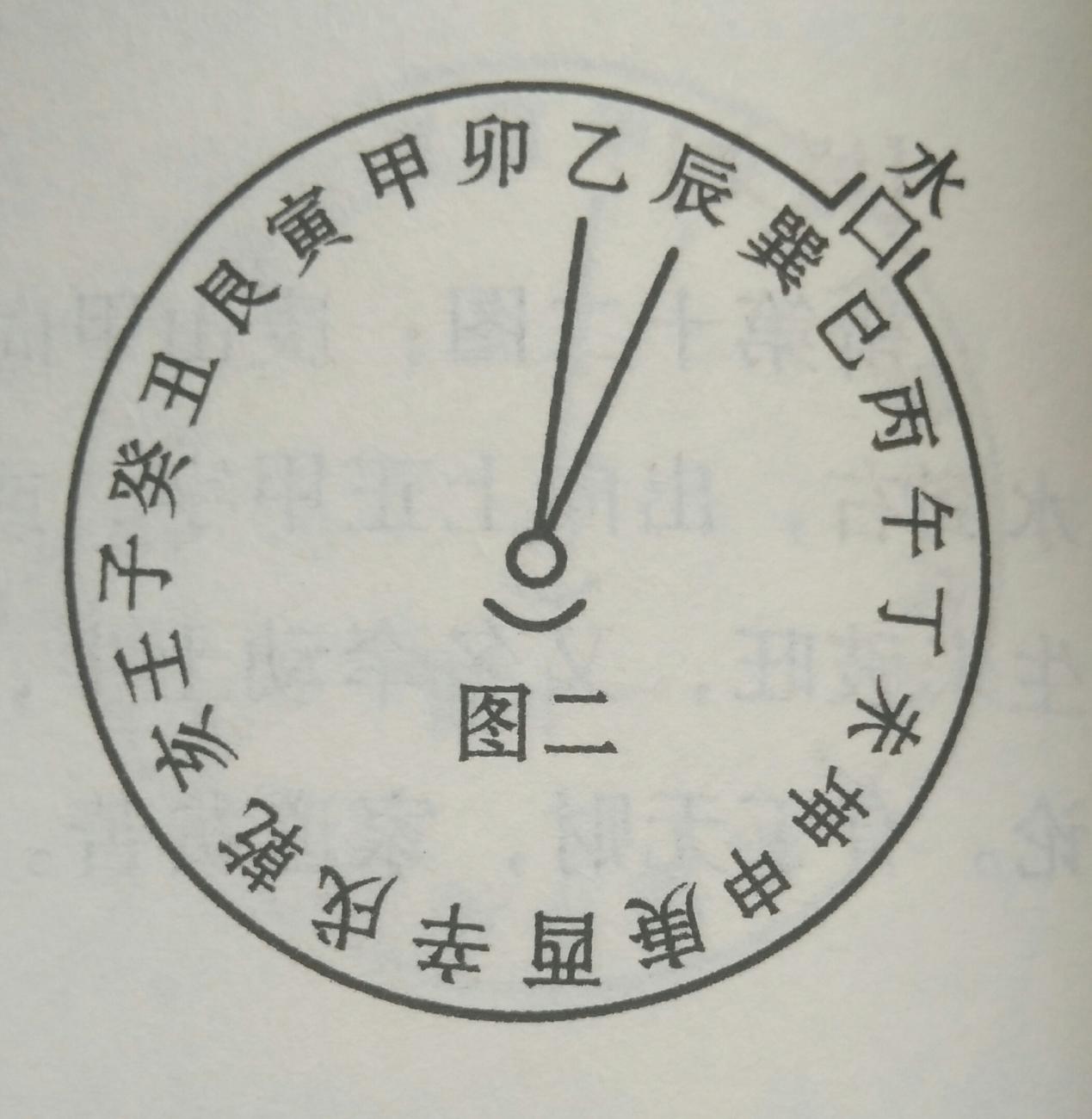 墓地风水有讲究，那些往往你不以为然的因素，却在吞噬着你的财运