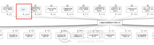 号称0元购物高额返利 百万人身陷联璧金融