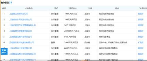 号称0元购物高额返利 百万人身陷联璧金融