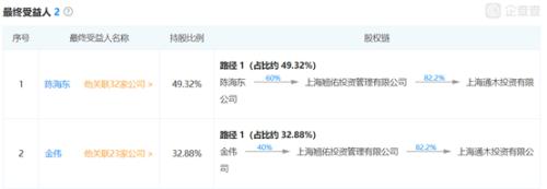 号称0元购物高额返利 百万人身陷联璧金融
