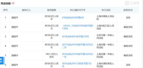 号称0元购物高额返利 百万人身陷联璧金融