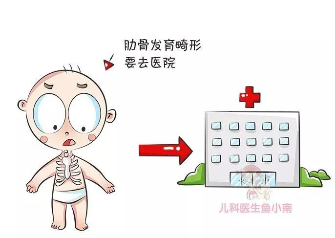 宝宝肋骨外翻是因为什么?是缺钙吗?补钙这事竟有这么多流言!