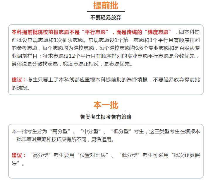 首发｜2018福建高考切线：理科本一490 分；文科本一 551分