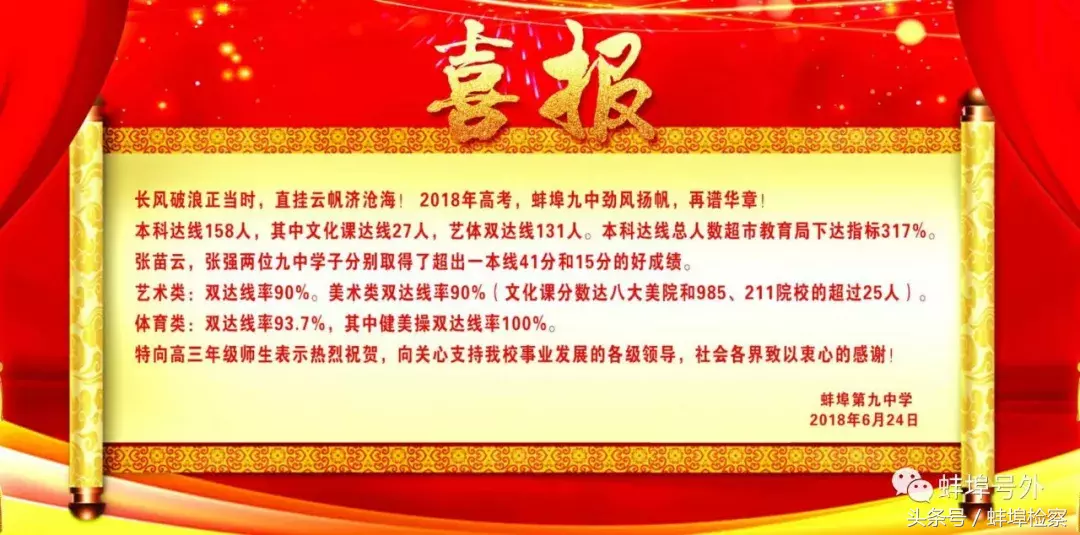 「关注」学霸来袭！蚌埠高考文理科头名揭晓！志愿怎么填，记住这几个电话！