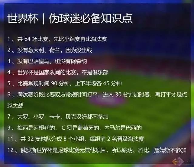 形容世界杯的两个字词语(黄老邪 一周词汇丨中国人的世界杯就是朋友圈里的世界杯)