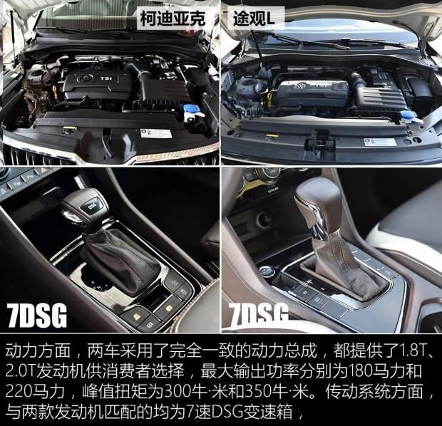 畅销合资车：家用紧凑SUV 日产奇骏VS大众途观 谁更好？