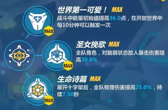 奏响生命的诗篇!《崩坏3》「神恩颂歌」实用攻略