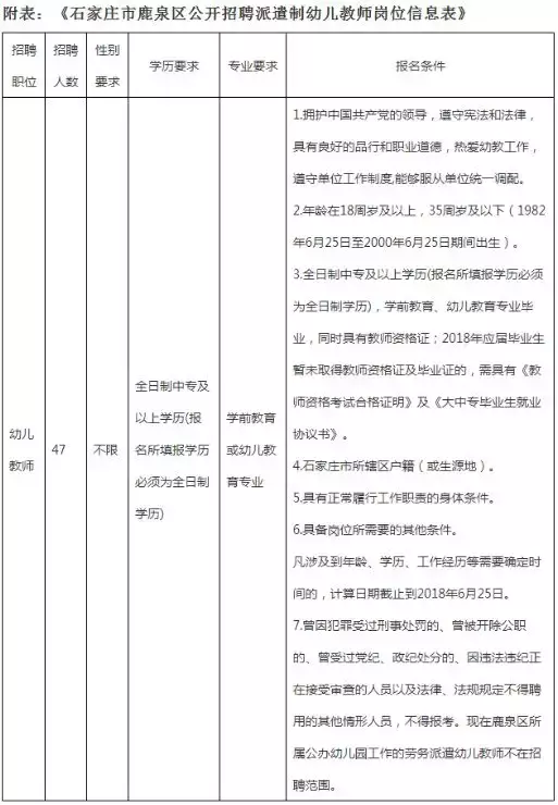 2017年定兴县教师招聘（正科级待遇）