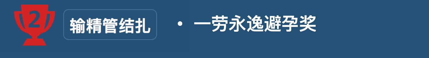 哪些避孕方法最靠谱：男性避孕方法颁奖典礼