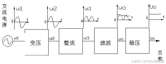 篮球比赛评分从哪里看(基于51单片机设计的篮球比赛计时计分系统，完整资料！)