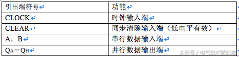 篮球比赛评分从哪里看(基于51单片机设计的篮球比赛计时计分系统，完整资料！)