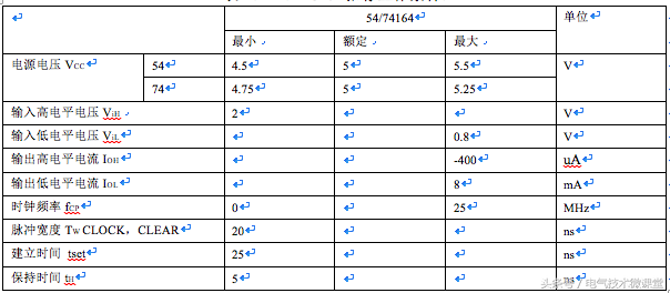 篮球比赛评分从哪里看(基于51单片机设计的篮球比赛计时计分系统，完整资料！)