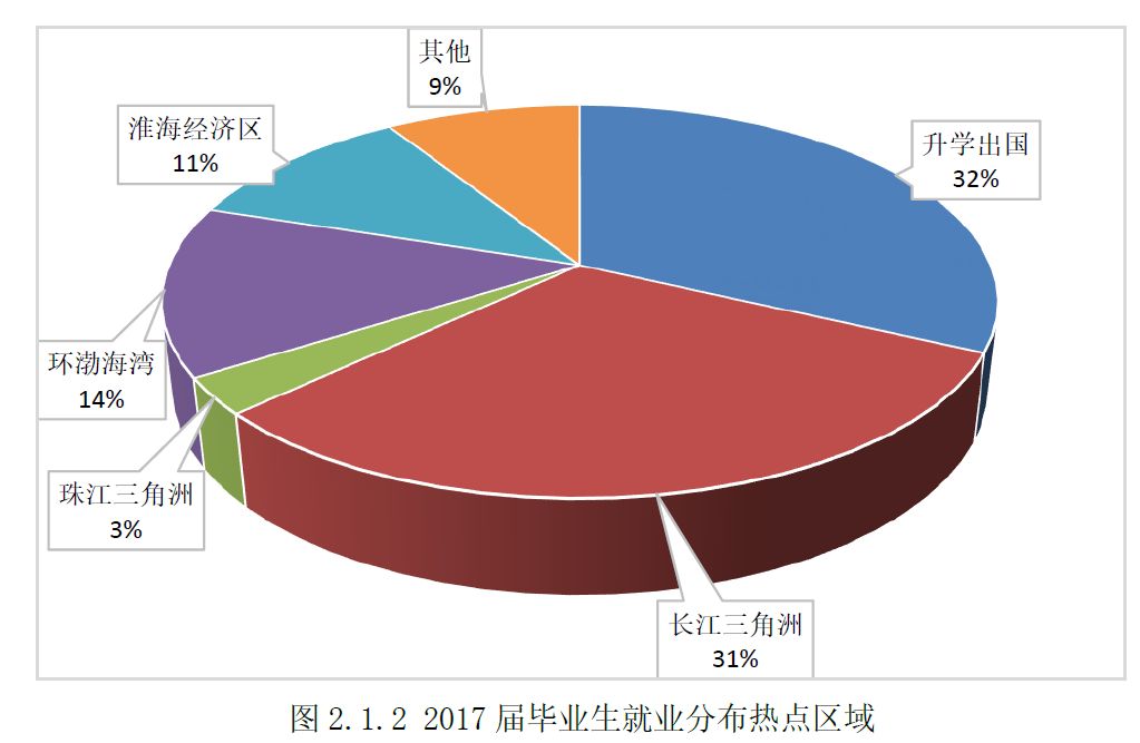 小煤球有大能量——中国矿业大学