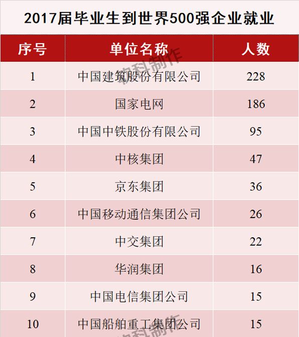 小煤球有大能量——中国矿业大学