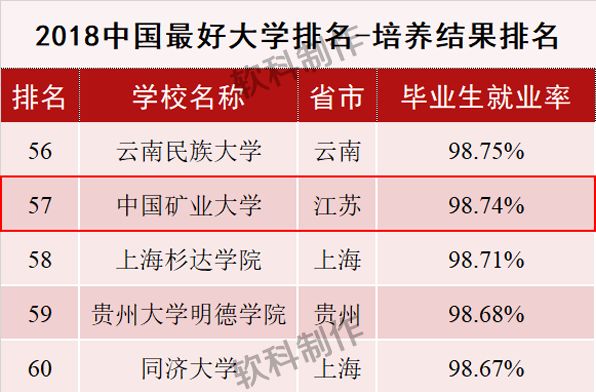 小煤球有大能量——中国矿业大学
