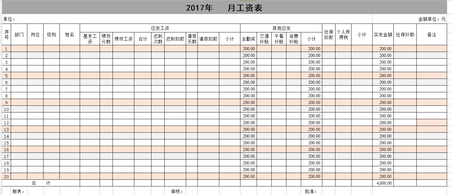 2020最新工资表模版集合（自带公式，含税、社保）！会计无偿分享