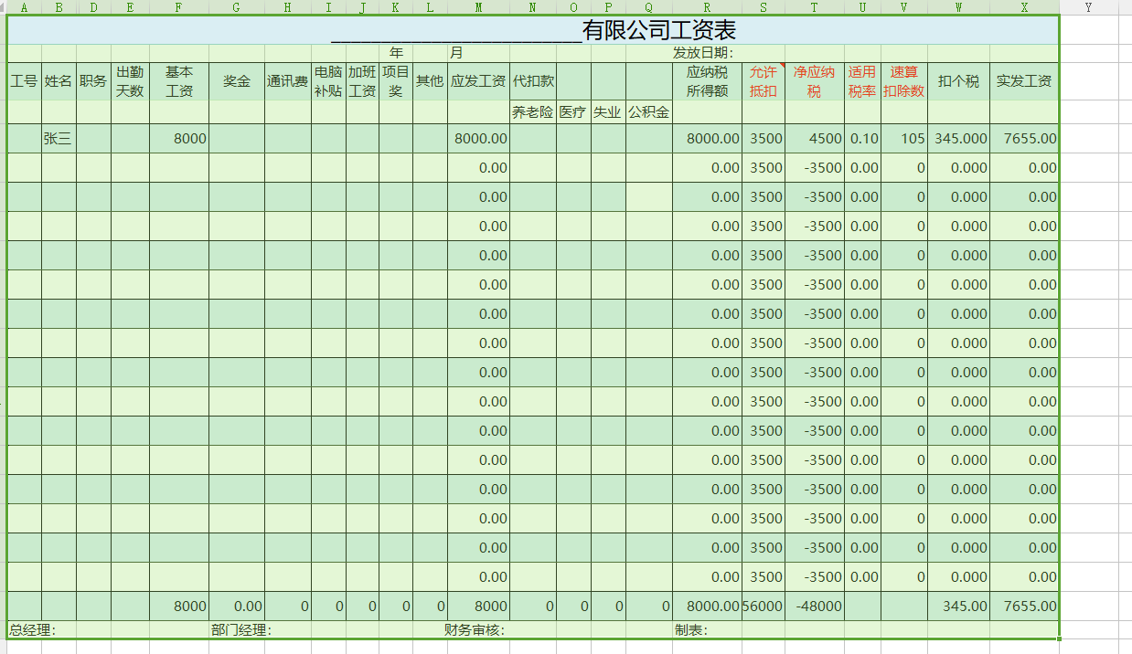 2020最新工资表模版集合（自带公式，含税、社保）！会计无偿分享