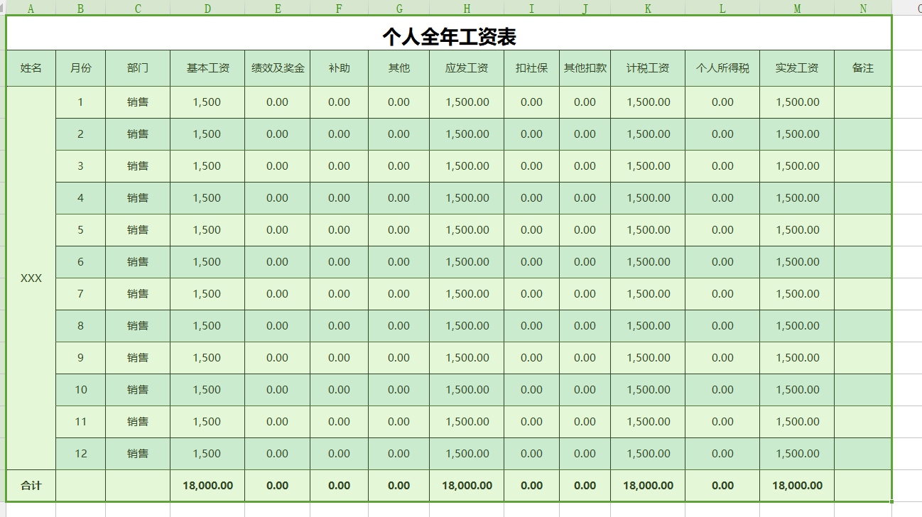 2020最新工资表模版集合（自带公式，含税、社保）！会计无偿分享