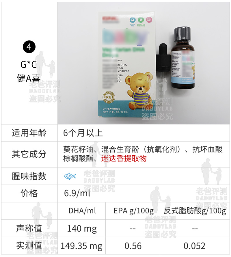 杭州魏老爸评测6款DHA，这类DHA含较多EPA！不推荐给宝宝吃！