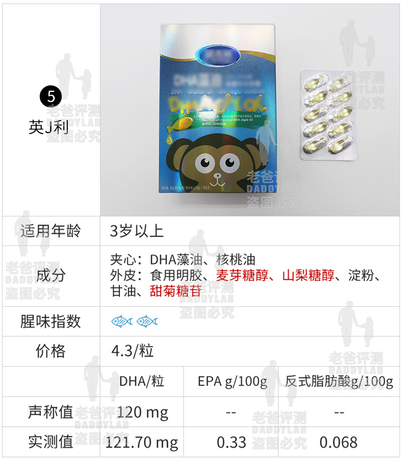 杭州魏老爸评测6款DHA，这类DHA含较多EPA！不推荐给宝宝吃！