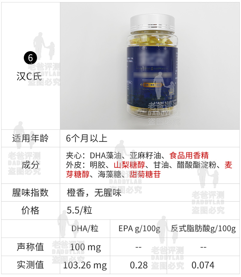 杭州魏老爸评测6款DHA，这类DHA含较多EPA！不推荐给宝宝吃！
