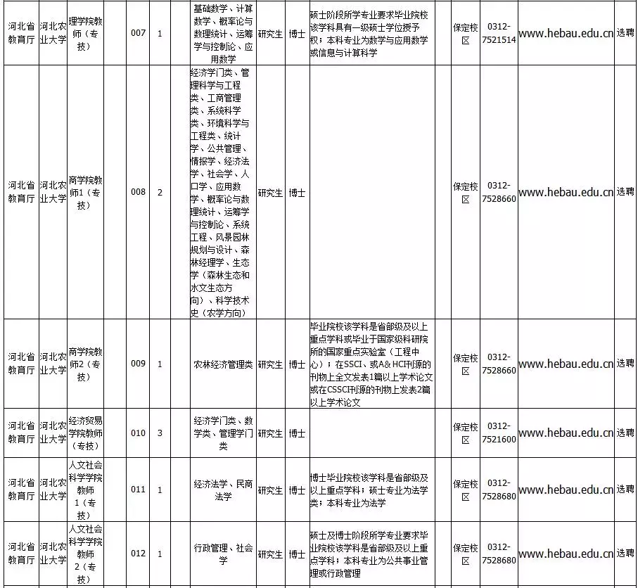 泊头教师招聘2017（事业单位事业编）