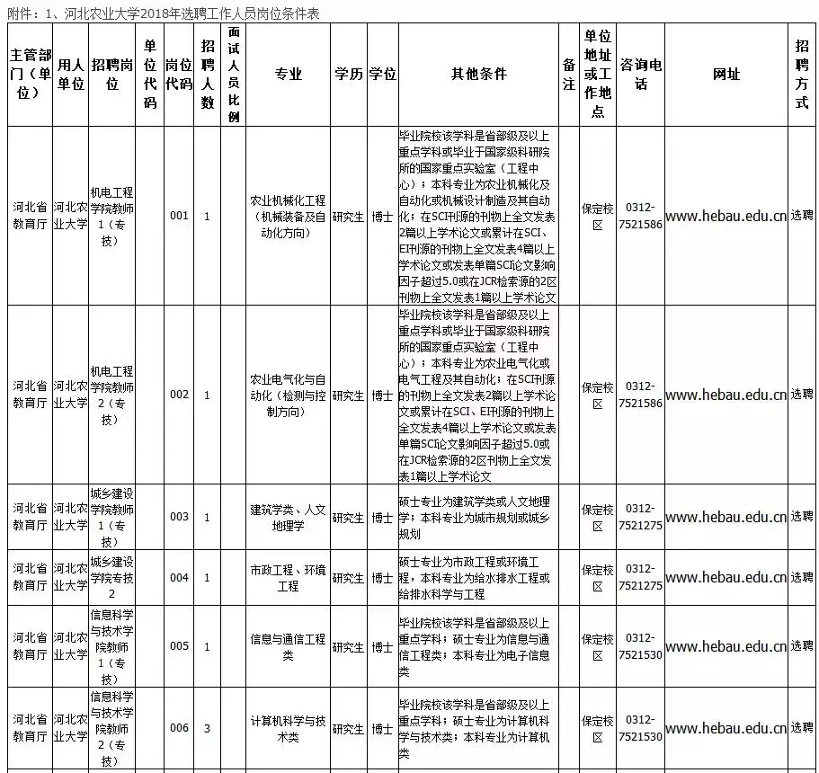 泊头教师招聘2017（事业单位事业编）