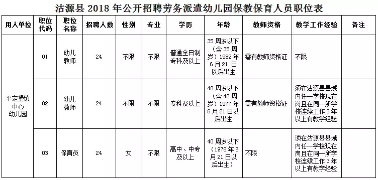 泊头教师招聘2017（事业单位事业编）