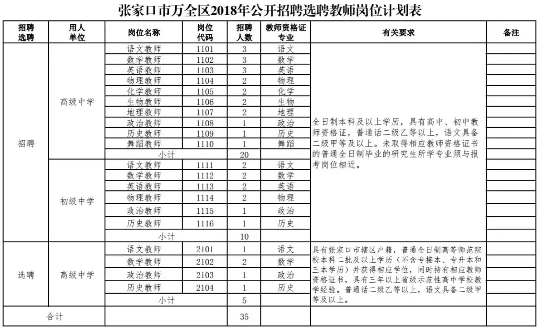 泊头教师招聘2017（事业单位事业编）