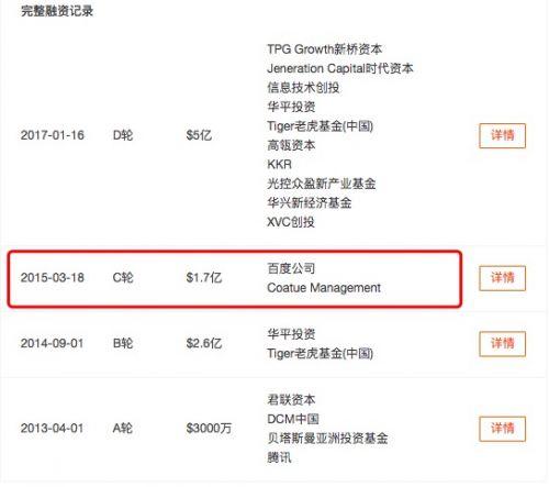 优信上市 亏损背后烧钱营销仍将继续
