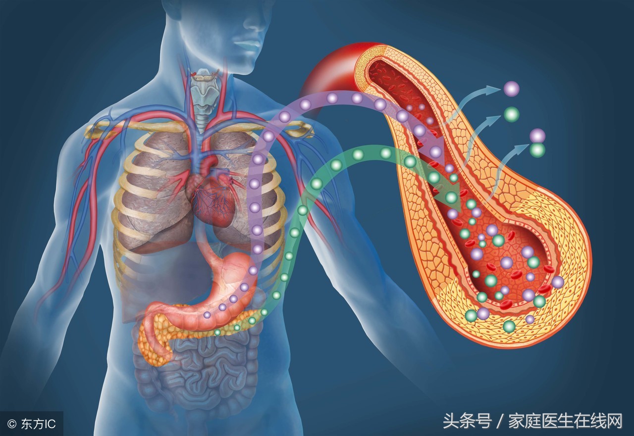 胰腺癌病因复杂治疗困难，医生面对此病都感到棘手