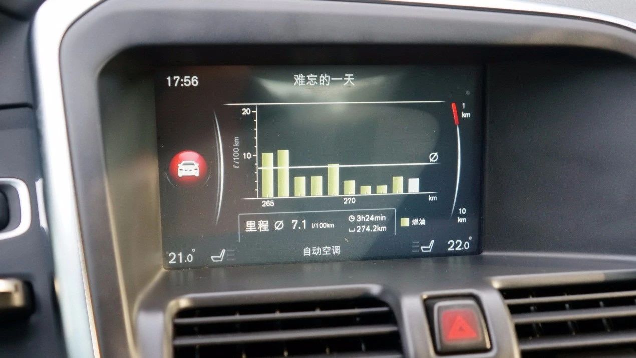 车能让世界变小——沃尔沃XC60路试笔记