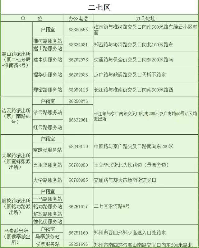 郑州交通违章查询,