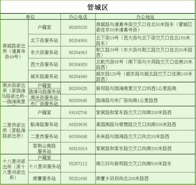 郑州交通违章查询,