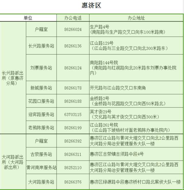郑州交通违章查询,